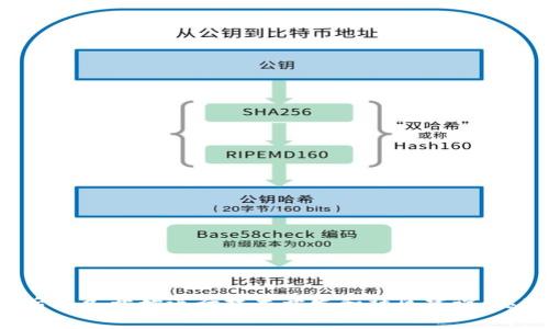 Tokenim是一个新兴的区块链项目，它的具体问世日期可能因不同的项目背景和开发进度而异。一般来说，区块链项目会在白皮书发布后不久开始进行技术开发和社区建设。要获取到Tokenim确切的问世时间，请您查阅其官方网站、社交媒体或区块链新闻平台。这些渠道通常会提供最新的项目信息和发布动态。