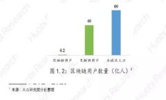比特派钱包支持的币种全解析