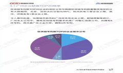 Tokenim 2.0 助记词类型详解：安全性与可用性的平