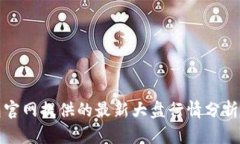 以太坊钱包官网提供的最新大盘行情分析及投资