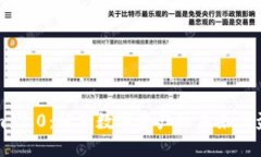 Tokenim 2.0：解锁数字资产的未来与盈利模式