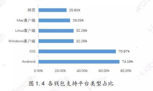 Tokenim 2.0 卸载：影响、原因与解决方案全面解析