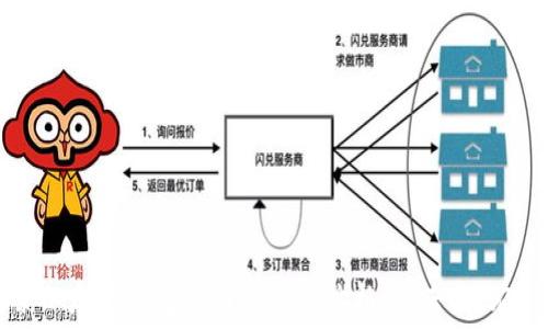   
  探索以太坊钱包官网的历史价格：过去、现在与未来