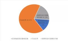 如何在Tokenim平台上安全存储EOS数字货币