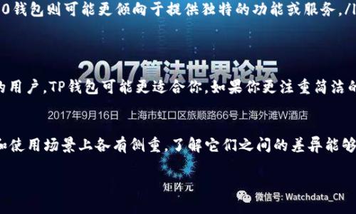 TP钱包和Tokenim 2.0钱包在使用和功能上有一些不同，它们各自支持的区块链资产和功能也可能存在差异。因此，它们并不完全通用。下面是对这两种钱包的详细介绍，希望能帮助你更好地理解它们之间的区别和联系。

TP钱包概述
TP钱包是一款支持多种区块链资产的数字钱包。它不仅可以存储和管理你的加密货币，还提供了一些去中心化应用（DApp）功能，让用户能够更方便地进行交易、查看区块链信息等操作。

Tokenim 2.0钱包简介
Tokenim 2.0钱包是新一代的数字资产管理工具，旨在为用户提供更高效、安全的加密资产管理体验。它支持多种类型的加密货币，并专注于用户友好的界面和增强的安全性...

主要差异
虽然TP钱包和Tokenim 2.0钱包都有其独特的特点，它们在功能与支持的资产上存在一些关键差异，让我们来详细看看：

ul
listrong资产支持：/strongTP钱包支持多个主流的区块链资产，包括以太坊、比特币等，而Tokenim 2.0钱包可能在某些资产的支持上有不同。/li
listrong用户界面：/strong不同钱包的用户体验大相径庭，TP钱包以简单易用著称，而Tokenim 2.0钱包可能在设计上更加用户友好。/li
listrong安全性：/strong尽管两款钱包都注重用户资产的安全性，但它们采用的安全机制（如私钥管理、两步验证等）可能有所不同。/li
listrong DApp集成：/strongTP钱包对去中心化应用的支持较为完善，而Tokenim 2.0钱包则可能更倾向于提供独特的功能或服务。/li
/ul

如何选择合适的钱包
选择合适的钱包取决于你的需求和使用习惯。如果你是一个经常打算进行DApp操作的用户，TP钱包可能更适合你。如果你更注重简洁的用户界面和快速交易，Tokenim 2.0钱包也许是更好的选择...

总结
总的来说，TP钱包和Tokenim 2.0钱包在一些方面有各自的优势，二者在钱包的功能和使用场景上各有侧重。了解它们之间的差异能够帮助你更有针对性地选择符合自身需求的数字钱包。

如果你还有具体的使用建议或问题，欢迎继续咨询！