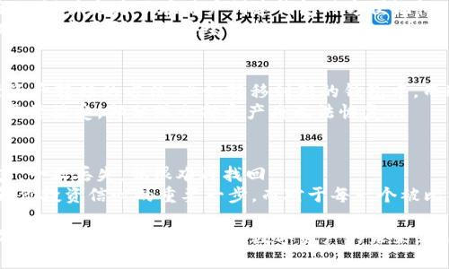   保护你的数字财富：比特币钱包助记词密码的重要性与安全策略 / 

 guanjianci 比特币钱包, 助记词, 密码, 安全 /guanjianci 

引言：数字资产的新时代
随着比特币等加密货币的普及，越来越多的人开始认识到，数字资产不仅是一种投资方式，更是一种全新的财富管理方式。然而，伴随而来的安全隐患也让不少投资者心存疑虑—这...到底该如何保护我们的数字财富呢？
在这篇文章中，我们将深入探讨比特币钱包助记词密码的重要性，以及如何有效地管理和保护这些助记词，以确保你的数字资产不被盗取或丢失。让我们一起来开启这段数字资产安全之旅，了解如何在看似虚拟的世界中建立真实的安全感。

比特币钱包是什么？
比特币钱包实际上是一种软件或硬件，用于存储、接收和发送比特币。你可以把它想象成一个数字银行账户，但不同的是，比特币钱包不需要中介机构。比特币钱包的类型有很多，包括热钱包（在线）和冷钱包（离线），每种钱包都有其独特的安全性和便利性。
而在这些钱包中，助记词和密码则是用户访问和管理这些数字资产的钥匙。助记词一般由12到24个英文单词组成，用户在创建钱包时会生成这一串单词—务必谨记，因为一旦丢失，你将无法恢复你的数字资产。这...真的不能大意！

助记词：你的数字财富钥匙
助记词的功能类似于传统银行的密码，可以用来重置密码或恢复账户。不同的是，这些助记词是特定于每个钱包的，而且是一次性生成的—这意味着，如果你换了钱包，新的钱包会生成新的助记词；古老的钱包则依然需要原来的助记词。
助记词对于用户而言，既是一种安全保障，也是一种风险。由于其简单易记的特点，助记词极易被人理解和记住，但同样也面临被他人窃取的风险。那么...怎样才能确保助记词的安全性呢？

助记词的安全管理策略
为了保障助记词的安全，我们可以采用多种策略。首先，物理存储是一个有效的方式...将助记词写在纸上，并保存在安全的地方，例如保险箱。这种方法的优势在于，不接入网络，从而避免了黑客攻击。
其次，使用密码管理软件也是一个非常好的选择，这类软件可以加密存储助记词，并由主密码来保护。然而，这样做有一个普遍的风险，那就是如果忘记主密码，你将失去一切...
最后，多重备份是保护助记词的另一种有效方法。你可以在不同的地点保留多份助记词的备份，以防丢失。但请务必确保这些地点都是安全的，避免被他人获取。

如何生成和使用助记词
生成助记词通常是在创建比特币钱包时由钱包软件自动完成。但...你知道如何有效使用这些助记词吗？使用助记词时，务必避免在公共场合或不安全的网络环境下操作，以减少被窃取的风险。
当你需要恢复钱包时，务必选择官方渠道，确保访问的是真正的钱包软件。并且在输入助记词时，尽量使用物理设备，而非通过网上交易平台进行操作。这...听上去可能有些繁琐，但这确实是保护资产的必要步骤。

助记词和密码的区别
虽然助记词和密码都用于保护比特币钱包，但二者之间存在明显的不同。助记词是一个相对长的单词序列，而密码则通常较短且复杂。助记词的设计是为了在用户创建钱包时方便记忆，而密码则是用来保护账号的一个重复性验证要素—有时候，密码可以被重设，而助记词一旦丢失，则无法恢复存储在该钱包中的所有资产...
这样的对比让我们更加明白，助记词的重要性...随着对加密货币的深入了解，越来越多的人意识到，只有将助记词与复杂的密码结合使用，才能形成更强大的安全防护。

如何处理丢失的助记词
丢失助记词后，绝大多数情况下，用户将无法访问自己的比特币钱包。听起来很令人沮丧...但实际上有些用户选择了在丢失助记词之前进行资产转移的方法，比如转移到新的钱包中，而这些新的钱包的助记词是安全保存的。
如果你已经丢失了助记词，那么可以尝试一些备份策略，比如通过存储在其他地方的转账记录，找到与之关联的资产。不过，很多时候你可能需要接受，部分或全部资产将无法恢复...

总结：安全意识是关键
无论你是一个刚开始接触比特币的新人，还是经验丰富的投资者，助记词的安全都应当引起重视。始终牢记：数字资产就像现实生活中的财富，一旦丢失，就很难再找回。
务必采取合理的安全措施，确保助记词和密码的保管得当。不论你选择了哪种策略，确保随时能够安全访问和管理你的比特币资产，都是提升你投资信心的重要一步。而对于每一个被比特币吸引的人而言，安全意识则是开启资产自由之旅的第一把钥匙...

在这个数字时代，只有学会了安全保护，才能真正掌控自己的财富。希望这篇文章能够为你在保护比特币钱包助记词密码的旅程中提供帮助和指导。让我们一起拥抱数字资产的未来，但愿每个投资者都能安全、稳健地享受到这场新经济的盛宴！