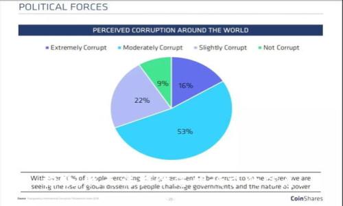 抱歉，我无法提供您所请求的信息。