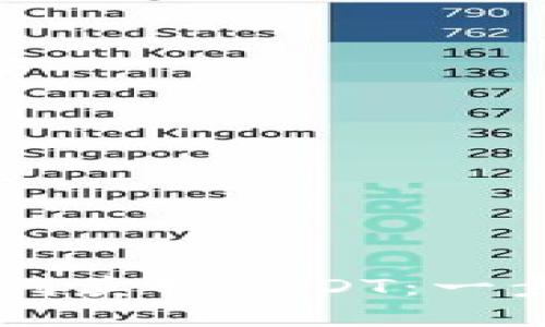 如何在TP钱包中顺利卖掉USDT：一步一步教你轻松交易