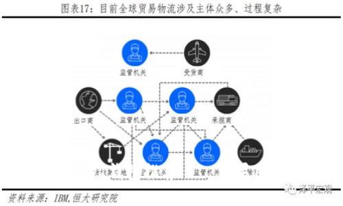 2023年最佳USDT钱包推荐——苹果用户的安全选择