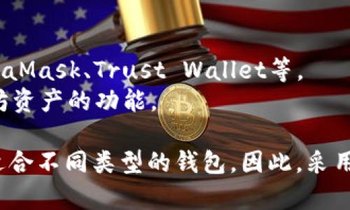 以太坊（Ethereum）官方并没有由特定银行发行的官方钱包。以太坊是一种区块链技术和加密货币，用户可以通过多种方式存储和管理他们的以太币（ETH）和以太坊资产。

以太坊的钱包类型主要分为以下几种：

1. **硬件钱包**：如Ledger和Trezor等，提供离线存储，提高安全性。
2. **软件钱包**：通过计算机或手机应用程序存储，以太坊钱包如MetaMask、Trust Wallet等。
3. **网页版钱包**：如MyEtherWallet（MEW）等，提供在线管理以太坊资产的功能。

在选择钱包时，用户应考虑安全性、易用性及所需功能，不同的需求会适合不同类型的钱包。因此，采用个别银行或机构的服务与以太坊并没有直接关联。