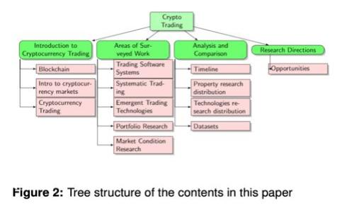以太坊钱包地址变更：如何轻松应对这场“数字潮流”的洗礼