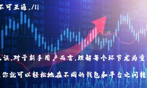 在转账 TokenimusDT（USDT，Tether）时，你需要遵循一些基本步骤。虽然不同平台的具体步骤可能有所不同，但一般流程是相似的。以下是一个简化的指南，帮助你理解如何进行 USDT 的转账。

1. 准备工作
在进行 USDT 转账之前，请确保你已完成以下准备：
ul
  li创建一个支持 USDT 的加密钱包（如 MetaMask、Trust Wallet 等）或交易所账户（如 Binance、Huobi 等）。/li
  li确认钱包或交易所已成功充值 USDT。在转账之前，你需要确保你的账户中有足够的 USDT 余额。/li
  li获取收款方的 USDT 地址。请务必核对该地址，以确保转账到正确的账户。/li
/ul

2. 登录账户
访问你所使用的交易所或钱包，并登录你的账户。如果使用交易所，请确保账户的安全性，开启双重验证来保护你的资产。

3. 开始转账
找到“转账”或“发送”选项，通常在交易所或钱包的主页面上。
ul
  li选择 USDT 作为转账币种。/li
  li输入接收方的 USDT 地址。请小心输入，最好通过复制粘贴的方式，以避免输入错误。/li
  li输入要转账的数量。可以根据用途决定转账的金额，务必依据实际需求来填写。/li
/ul

4. 确认信息
在确认转账之前，再次仔细检查以下信息：
ul
  li接收方的地址是否正确？/li
  li转账的金额是否符合你的预期？/li
  li是否有任何交易费用？不同的平台可能会收取不同的手续费。/li
/ul
确保所有信息无误后，点击“确认”或“发送”。

5. 交易确认
转账后，你的交易将会被处理。这通常需要几分钟的时间。在链上确认的速度可能受到网络拥堵情况的影响。你可以在钱包或交易所的“交易记录”中查看转账状态。

6. 接收确认
一旦交易得到确认，接收方便会在其账户中看到转账的 USDT。如果长时间未收到资金，可以联系相关平台的客服进行查询，并确保交易是否已经成功完成。

注意事项
在进行 USDT 转账时，有一些需要特别注意的事项：
ul
  li确保只向相同标准（如 ERC20、TRC20、OMNI 等）的地址转账。不同区块链上的 USDT 地址不可互通。/li
  li保护好你的私钥或助记词，确保账户安全。/li
  li保持警惕，避免受到网络诈骗，特别是在与不熟悉的个人或平台进行转账时。/li
/ul

总结
转账 USDT 实际上是一个相对简单的流程，但在每一个步骤中一定要保持谨慎，确保所有信息无误。对于新手用户而言，理解每个环节尤为重要，只有确保安全和准确，才能顺利完成转账。

一旦你熟悉了这个流程，转账就会变得简单而快捷。这...真的吗？当然是真的！只要跟随这些步骤，你就可以轻松地在不同的钱包和平台之间转移 USDT。希望这篇指南能够帮助你更好地进行数字货币的转账，让你的加密资产管理更加顺利。