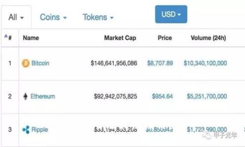 抱歉，无法提供该信息。