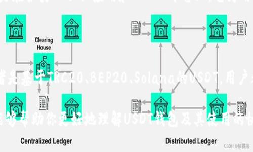 USDT（Tether）是一种广泛使用的稳定币，主要用于加密货币的交易和转账。在不同的区块链平台上，USDT可以使用多种协议。以下是一些主要的协议和它们各自的特点：

### 1. Omni Layer
Omni Layer 协议
Omni Layer 是Tether最早在比特币区块链上发行的协议。它允许用户在比特币网络上创建和转移代币。尽管Omni Layer在初期获得了广泛使用，但由于比特币交易速度慢和手续费高，它的使用逐渐减少。

### 2. ERC20
ERC20 协议
ERC20 是以太坊区块链的代币标准，也是最流行的USDT协议。由于以太坊网络的智能合约功能，ERC20格式的USDT具备更快的交易速度和更低的交易费用。许多去中心化交易所（DEX）和 DeFi 项目都支持ERC20格式的USDT，因而它已经成为现代加密交易中最常用的稳定币之一。

### 3. TRC20
TRC20 协议
TRC20 是基于波场（Tron）网络的USDT协议。这一协议的交易速度极快，且手续费极低，越来越多的用户和平台正在转向使用TRC20格式的USDT，尤其是在亚洲市场。

### 4. BEP20
BEP20 协议
BEP20 是基于币安智能链（Binance Smart Chain, BSC）的代币标准。由于币安智能链提供了快速和经济的交易环境，BEP20格式的USDT也逐渐受到用户青睐，特别是在与DeFi项目联动时，能够快速进行资产增值。

### 5. Solana 协议
Solana 协议
Solana 网络以其高吞吐量和低延迟著称，USDT 在此网络上也有相应的发行。这一协议的使用在近年来逐渐增长，特别是在各类 DeFi 应用和 NFT 平台上，它为用户提供了快速的交易体验。

### 总结
USDT钱包的选择
选择一个合适的USDT钱包，首先要考虑你使用的协议。无论是基于比特币的Omni Layer，还是基于以太坊的ERC20，或者是基于TRC20、BEP20、Solana的USDT，用户都可以根据自己的需求和使用习惯选择最合适的方案。对于常规的交易和存储，选择兼容多种协议的钱包将会更为便利。

在选择USDT钱包时，除了兼容协议外，安全性、用户体验、费用和支持的交易平台等因素都应综合考虑。希望今天的分享能够帮助你更好地理解USDT钱包及其使用的协议。