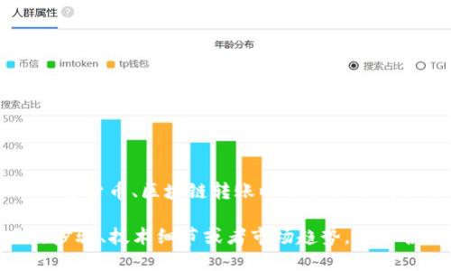 很高兴你提到ETH与HECO链的转账以及Tokenim 2.0。这一过程涉及加密货币、区块链转账以及最新的技术动向，对许多投资者和加密货币爱好者来说，这无疑是一个重要话题。

如果你希望了解更详尽的信息或探讨，从ETH转到Tokenim 2.0的具体步骤、技术细节或者市场趋势，你能否提供更多具体的方向或问题？这样我可以更好地为你解答。