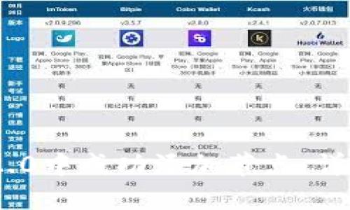 如何在Tokenim 2.0中成功添加节点：详细指南与最佳实践