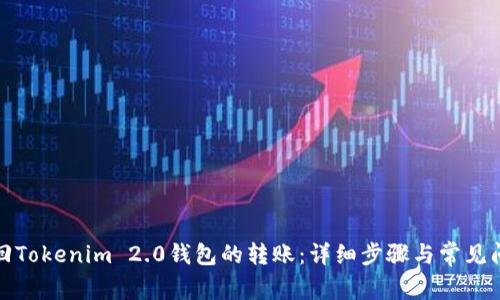 如何撤回Tokenim 2.0钱包的转账：详细步骤与常见问题解答