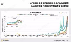 Tokenim冷钱包与热钱包的区别：安全性、使用场景