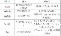 以太坊Parity钱包使用全攻略：从安装到安全存储