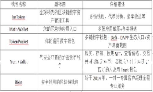 以太坊Parity钱包使用全攻略：从安装到安全存储一网打尽