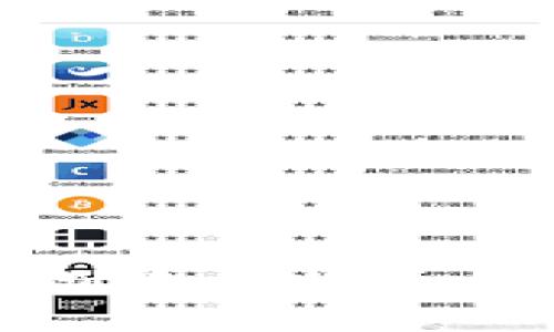 使用双电脑创建比特币钱包的全指南