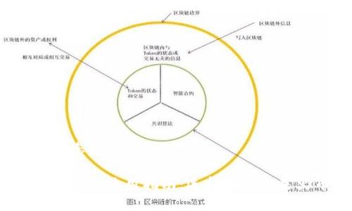 以下是您所请求的内容：

比特币钱包使用指南：选择币安还是火币？