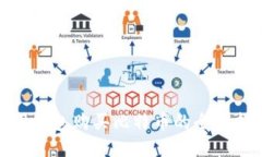 使用钱包购买比特币的全面指南