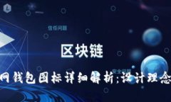 Tokenim官网钱包图标详细解析：设计理念与功能亮