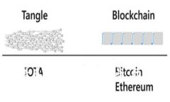 全面解析比特币Cobo钱包：安全性、功能及使用指