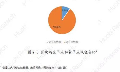 公信宝钱包：比特币存储、安全性与便捷性的综合评析