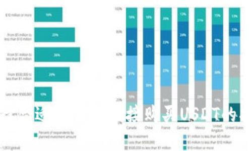 选择合适的钱包直接购买USDT的指南