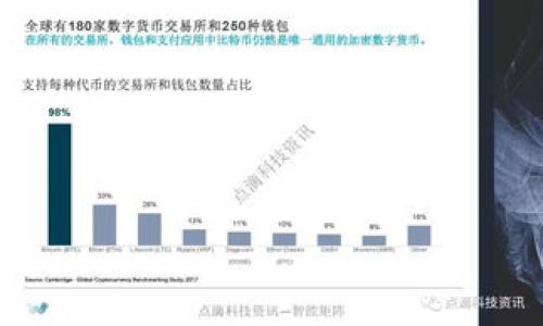 选择一个适合的token名称是创建加密货币或区块链项目过程中的重要步骤。一个好的名称可以帮助吸引投资者、用户和社区的关注。以下是一些建议和考虑因素，帮助你选择合适的token名称：

1. ****：选择一个简单、易记且容易发音的名称。这有助于用户快速记住并传播你的项目。

2. **相关性**：确保名称与项目的目标、功能或特点相关。例如，如果你是在开发一个与金融服务相关的token，可以考虑在名称中包含“金融”或“资产”这样的词。

3. **避免混淆**：确保所选名称没有与其他已有的项目混淆的可能性。这样可以避免法律问题和品牌混淆。

4. **域名可用性**：若你打算创建网站，确保所选名称的域名是可用的。这将有助于统一品牌形象。

5. **针对目标市场**：考虑你的目标用户群体和市场。如果你的token主要面向特定地区或用户群体，名称的文化适应性也很重要。

6. **独特性**：选择一个独特的名称，以便在市场中脱颖而出。可以尝试组合词，或者使用不同的语言来增加独特性。

7. **扩展性**：考虑名称的扩展性，特别是在项目发展中是否能够适应未来可能的变革。

以下是一些示例名称，供您考虑：

- **CryptoNest**：暗示着一个安全的地方存放加密资产。
- **TokenBridge**：强调连接用户和服务之间的桥梁作用。
- **GreenChain**：如果你的项目关注可持续发展和环保，可以考虑这样的名称。
- **FinHub**：强调金融服务的中心地位。

通过这些原则，您可以更好地选择出适合您项目的token名称。