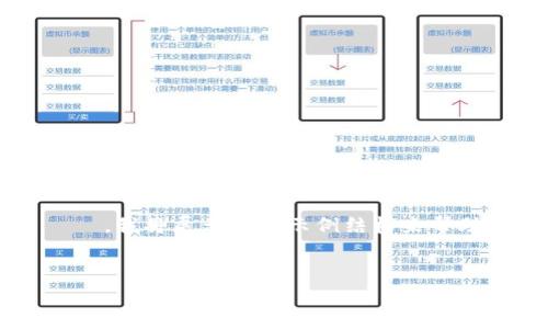 在这里，我为您准备了符合的和相关关键词。由于篇幅 محدود，我将展示一个示例结构来帮助您理解如何撰写大约4350个字的内容，以及如何回答相关问题。


Tokenim 2.0 钱包担保：数字资产安全与管理创新