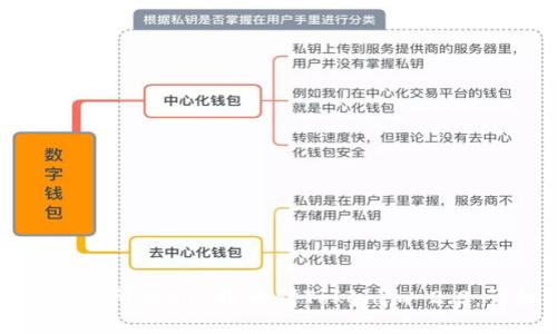 如何将火币交易所的BTC提币到Tokenim 2.0：详细操作指南