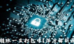 TP钱包以太坊转账一直打包中？深度解析原因与解